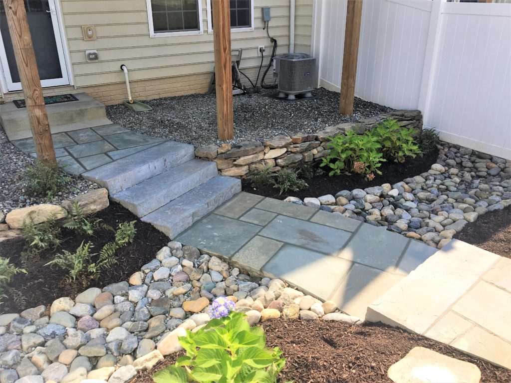 Walking Path installation in backyard with flower beds
